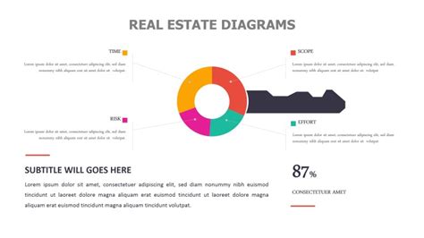 Real Estate Diagrams - Powerslides