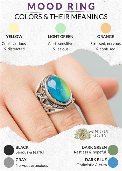 Mood Ring Color Meanings Chart Should You Believe 49 Off