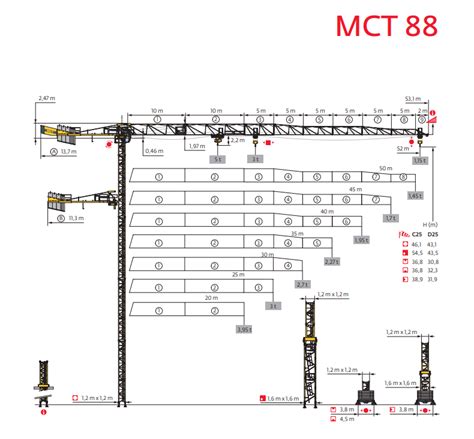 Potain Tower Crane Mct Range Tower Crane Hire Sale Service South