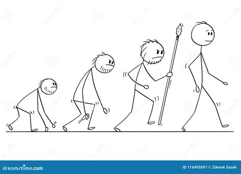 Human Evolution Easy Drawing