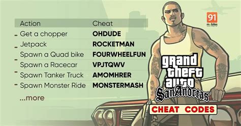 Repair Car Gta San Andreas Cheat