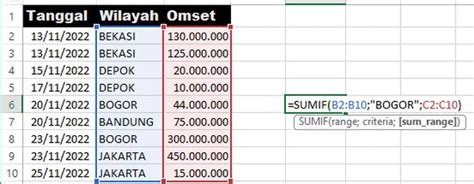 Rumus Sumif Excel Definisi Perbedaan Sintaks Contoh Faktor