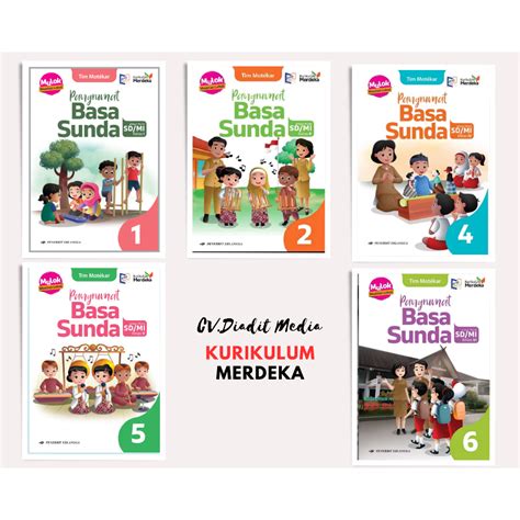 Jual BUKU MULOK PANGRUMAT BASA SUNDA KELAS 1 2 4 5 6 SD MI KURIKULUM