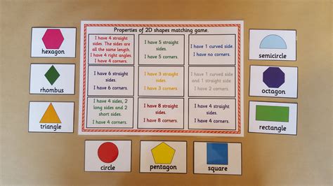 2d Shape Matching Game Properties Of 2d Shapes Learning