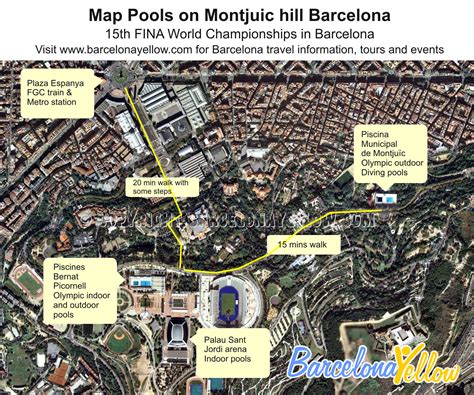 Montjuic Map