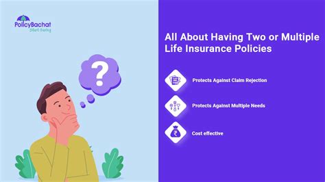 All About Having Two Or Multiple Life Insurance Policies Policybachat