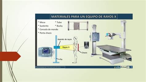 Funcionamiento De Los Equipos De Rayos X Convencionales Pptx