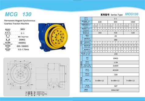 Permanent Magnet Synchronous Gearless Traction Machine