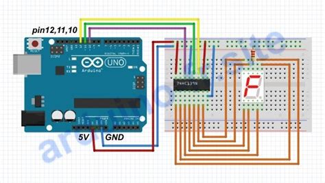 GUIDE Arduino Utiliser Registre à Décalage 74HC595