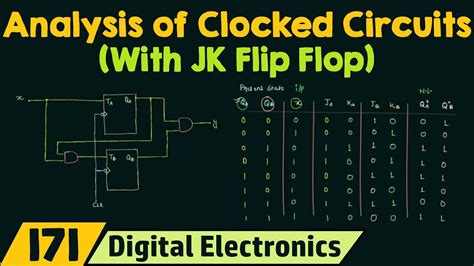 Analysis Of Clocked Sequential Circuits