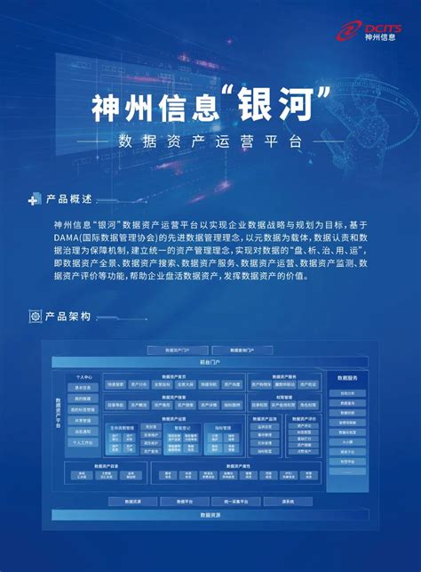 Fintech产品 神州信息“银河”数据资产运营平台 神州信息新闻 神州信息官网 成为领先的金融数字化转型合作伙伴