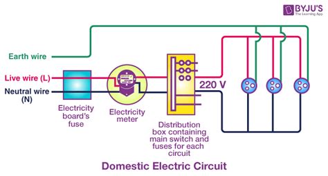 Domestic Electrical Circuit Diagram