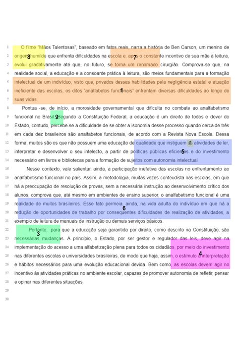 Desafios Para Reduzir O Analfabetismo Funcional No Brasil Reda O