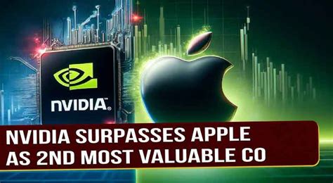 Nvidia Surpasses Apple And Microsoft To Claim Worlds Most Valuable