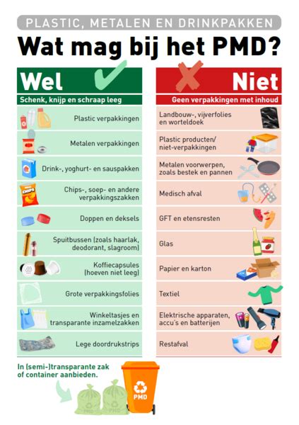 nieuwe regels scheiden van pmd gemeente voorst