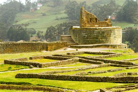 Ecuador From the Beginning | Chimu Adventures