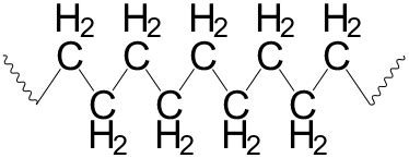 How To Draw Polymer Chain - Draw Easy