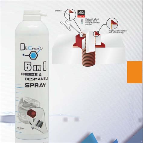 Amazon Multipurpose Cool Freeze Spray Penetrating Cooling