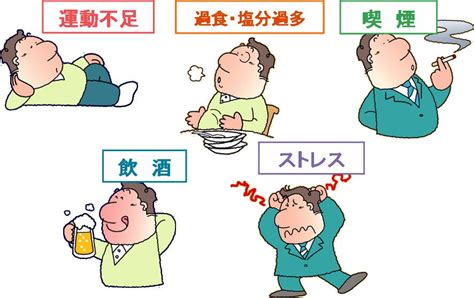 生活習慣病を予防しよう！！｜パスセンター東戸塚