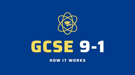 Gcse 9 1 Explained Maths English And Science