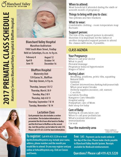 Prenatal Class Findlay Classes And Events Details Blanchard Valley Health System