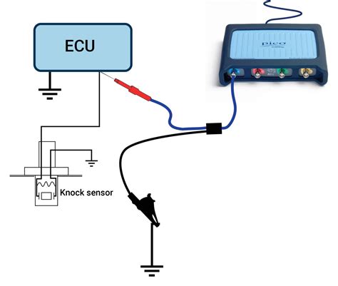 Test Knock Sensor