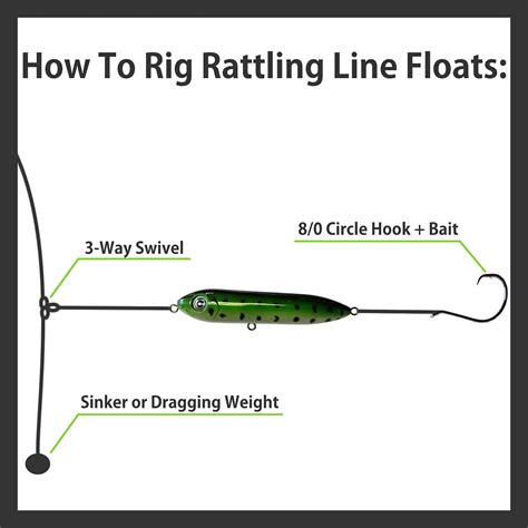 Buy Catfish Rattling Line Float Lure For Catfishing Demon Dragon Style