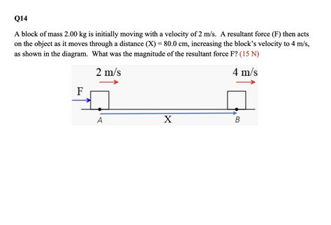 Solved Q14a Block Of Mass 2 00kg ﻿is Initially Moving With A