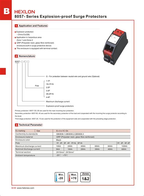 Helon Surge Protector Explosion Proof Pt Amb Indonesia