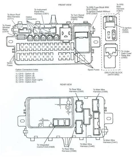 Fuse Box Location Honda Civic