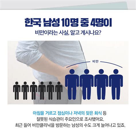 비만 유발하는 ‘사소한 습관 4가지 카드한컷 뉴스 대한민국 정책브리핑