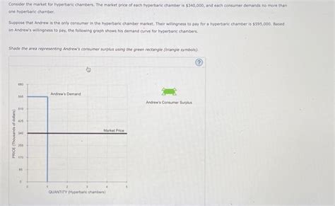 Solved Consider The Market For Hyperbaric Chambers The Chegg