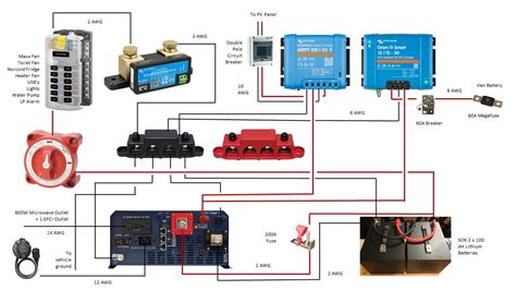 Wiring Diagram For Van Conversion Wiring Technology