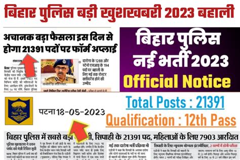 Bihar Police Constable Recruitment 21391 Post 2023 Form Apply Date Exam