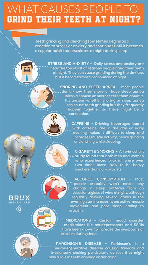 What Is Bruxism and Is It Bad for My Teeth? - News 9