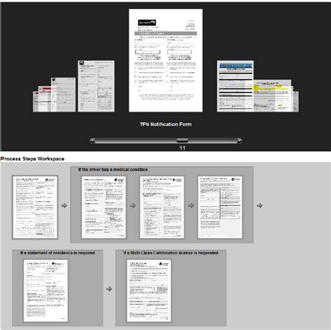 visual process modelling   formsys process designer