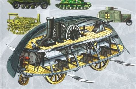 Паровые танки / История / Коллективные блоги / Steampunker.ru | Танк ...