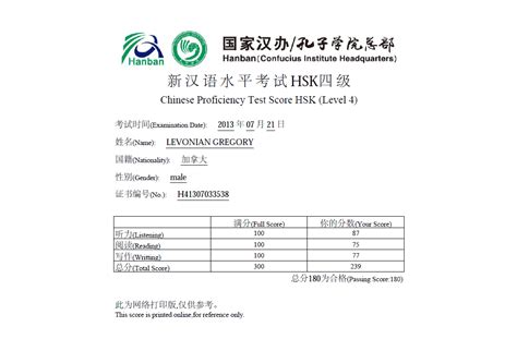 Hsk Certificate Hsk Test Information Grammar Resource And How To Free