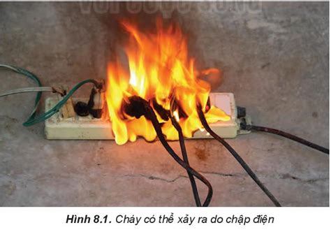 Nêu các biện pháp đề phòng nguy cơ cháy nổ từ các thiết bị điện trong