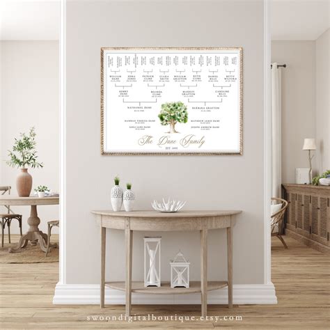 family tree family tree sign custom family tree family tree etsy