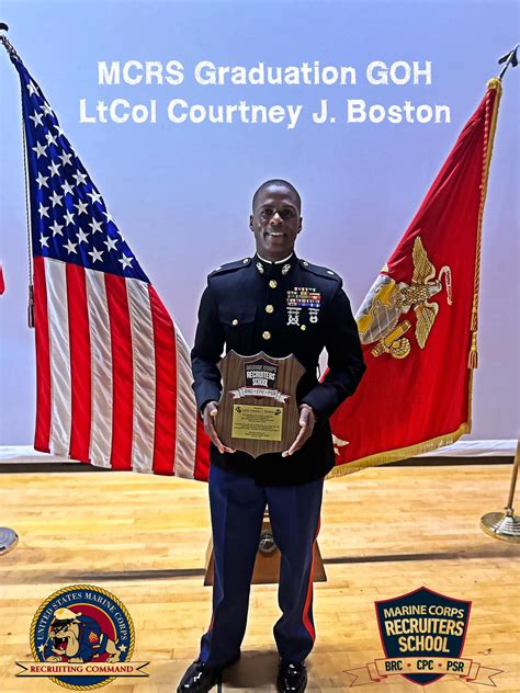 Recruiters explain the structure of a standard usmc salary 45