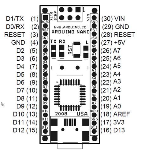 Pin Layout Of Arduino Nano