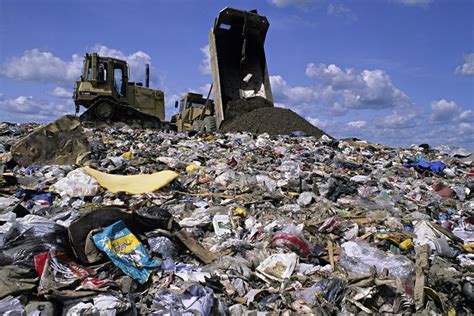 Eliminación de residuos y reciclaje A dónde va la basura ECVerde