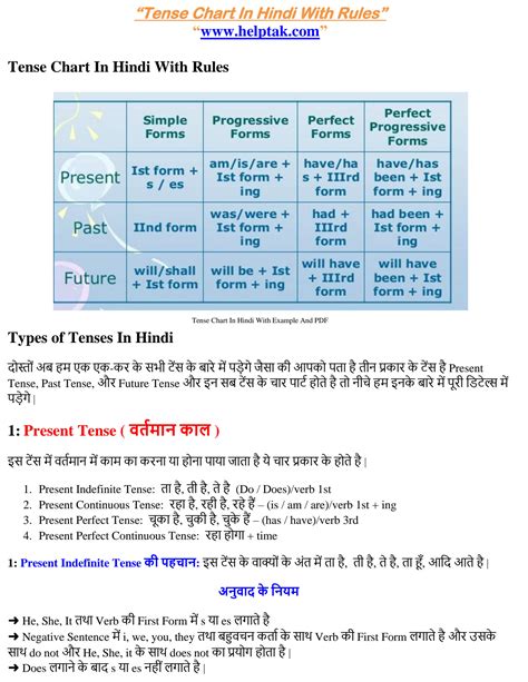 Solution Tense Chart In Hindi With Rules Studypool