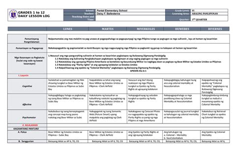 Dll Araling Panlipunan 6 Q3 W2 Grades 1 To 12 Daily Lesson Log School Pantal Elementary
