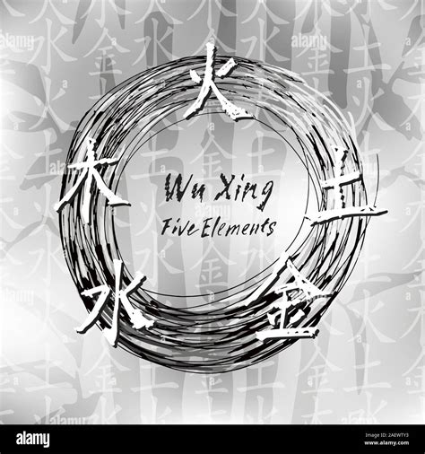 Five Feng Shui Elements Set Chinese Wu Xing Symbols Translation Of