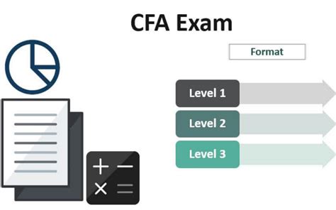 CFA là gì Tất tần tật những điều cần biết về chứng chỉ CFA