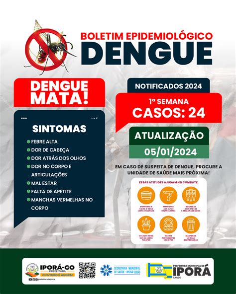 BOLETIM EPIDEMIOLÓGICO DENGUE 2024 Prefeitura Municipal de Iporá