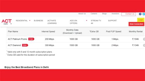 Act Fibernet Broadband Plans Upgraded With Up To 300mbps Speeds More Data Technology News