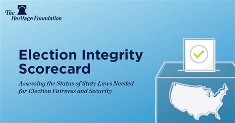 Election Integrity Scorecard All State Scores The Heritage Foundation